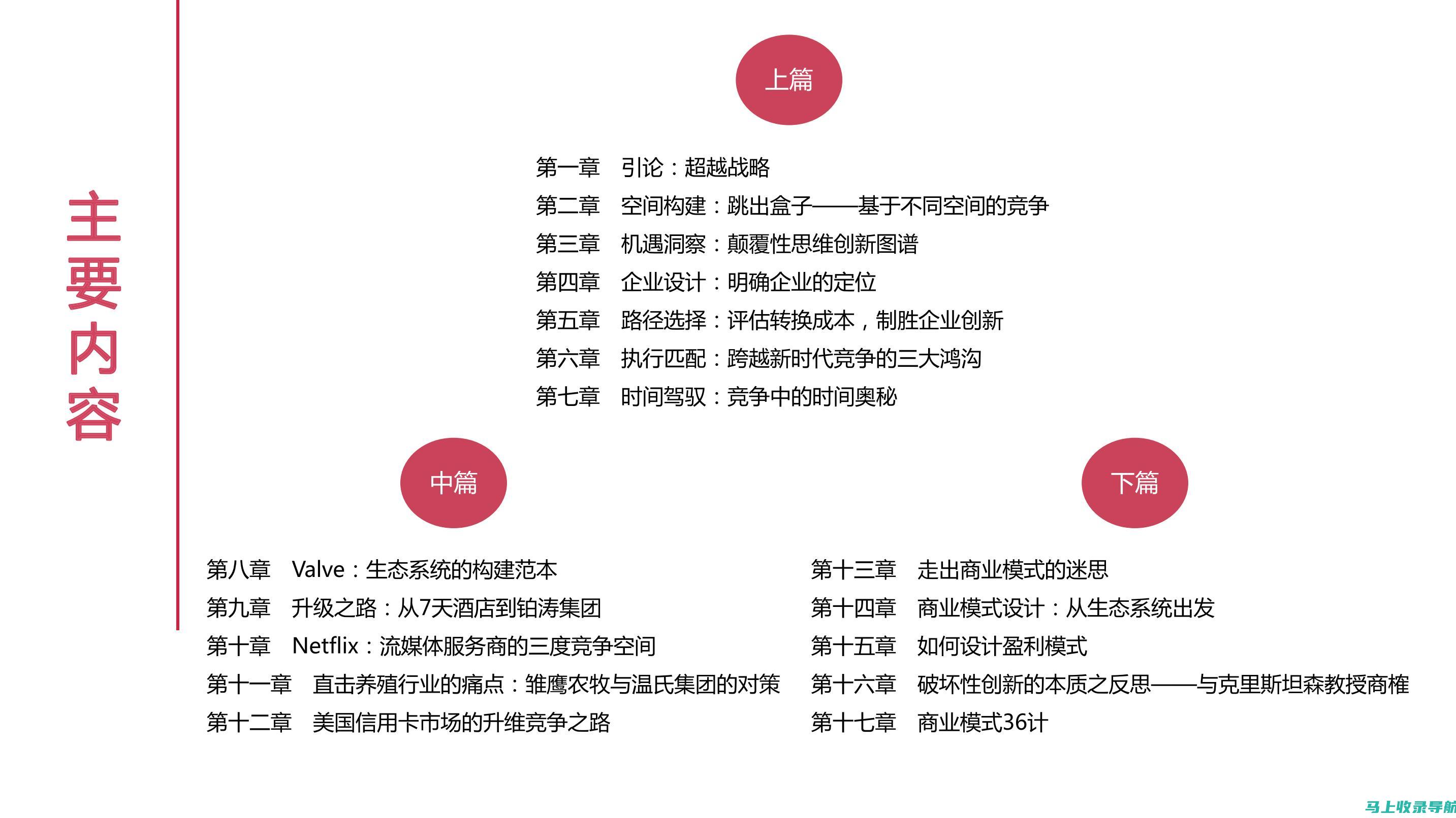 突破竞争局限，提升关键词排名的实战SEO战略详解